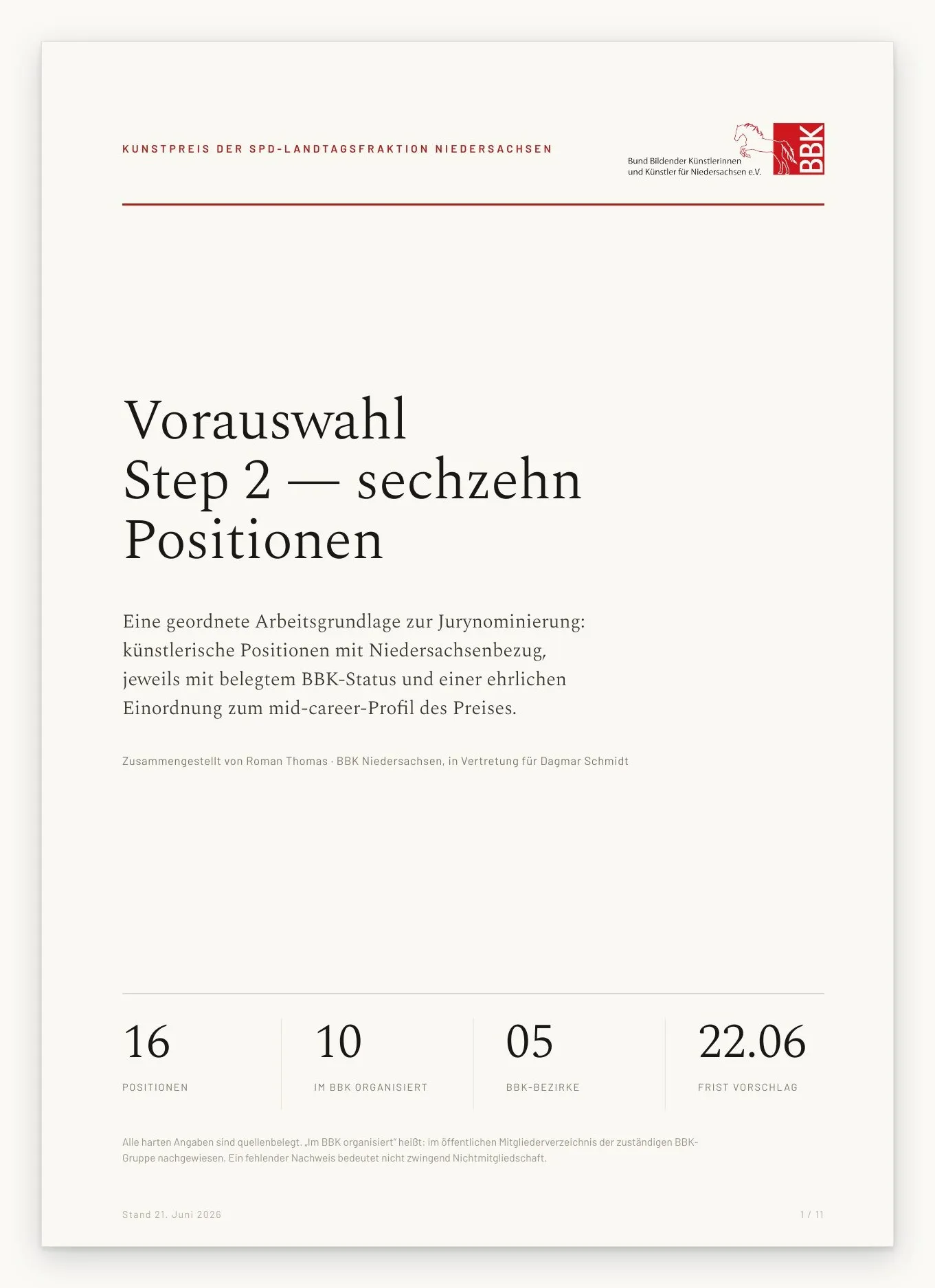 Light cover with the BBK logo and the title Vorauswahl Step 2, sechzehn Positionen, at the bottom the figures 16, 10, 05 and 22.06